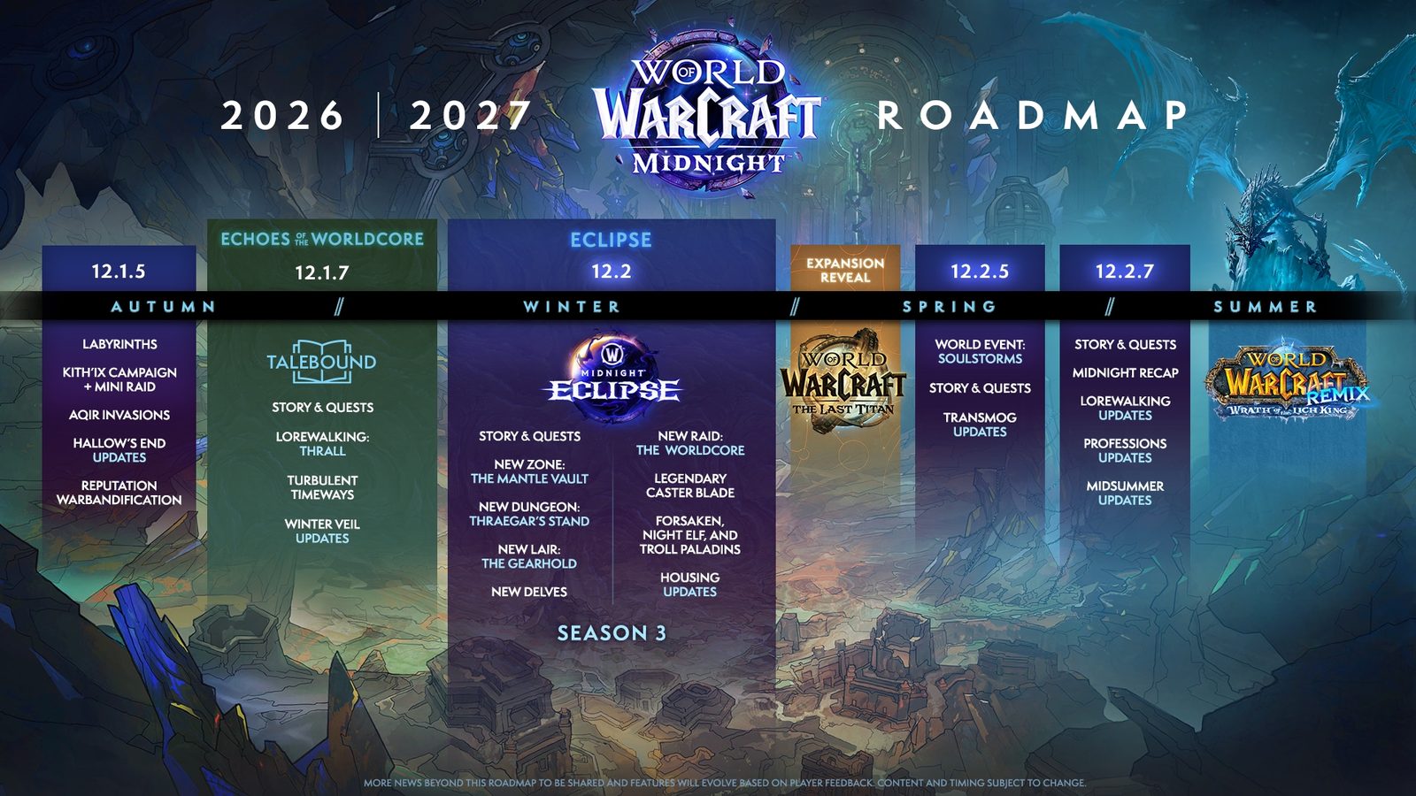 Blizzard's World of Warcraft: Midnight roadmap for 2026 and 2027 (image: Blizzard)